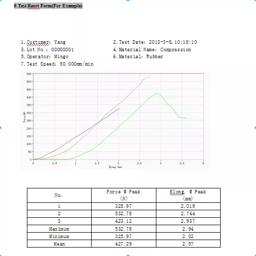 Máquina de teste universal 220v do extensômetro para o metal/não o metal 5